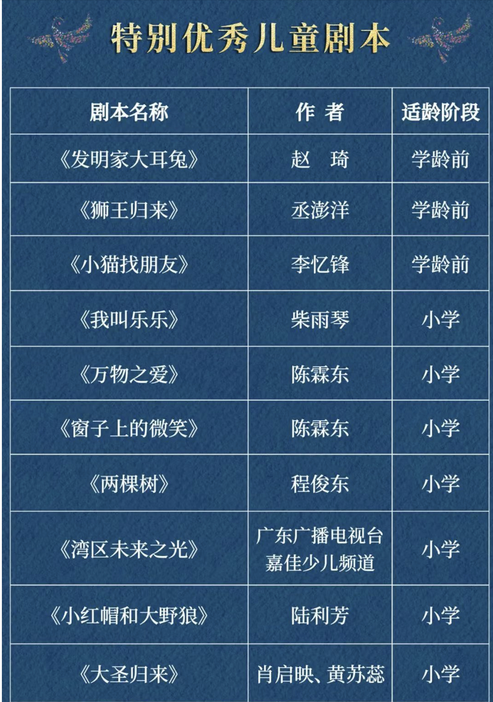 57112ffa631a4ca78d8a5347dab43a10.png